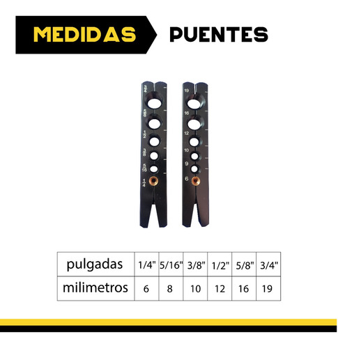 Kit Pestañadora Excentrica Embrague Cortadora Escariador