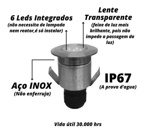 Imagem 2 de 8 de Spot Led Balizador Chão Piso 0,6w Embutir Azul