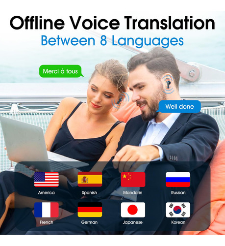 Fones De Ouvido De Tradução De Idiomas Ai, Tela De Toque Lcd