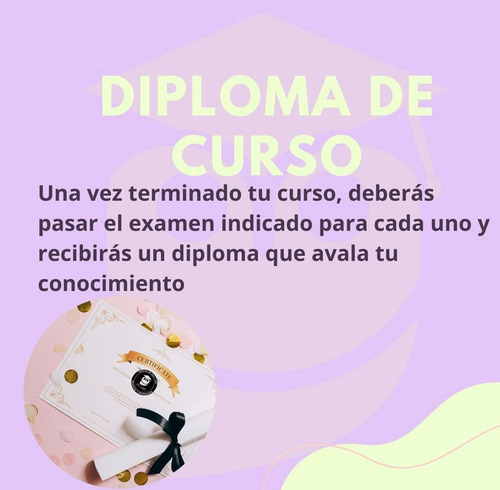 Kit Uñas Curso Para Aprender Decorados Sencillos