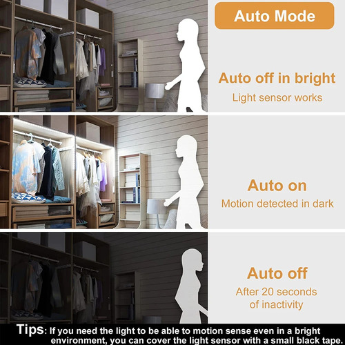 Juego De Tiras De Luz Led Con Sensor De Movimiento 3mts