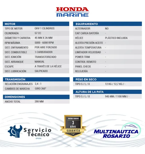 Motor Fuera De Borda Honda Bf 2.3 Hp Dolar Billete Auxiliar