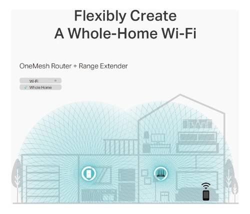 Router Inalambrico Tp-link Archer C6 Ac1200 Banda Dual 5ghz