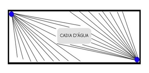 Repelente Eletrônico Espanta Pombo Pardal Maritaca Andorinha