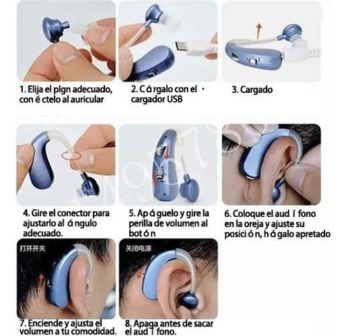 Auriculares Retroauriculares Recargables E Invisibles, 2 Pie