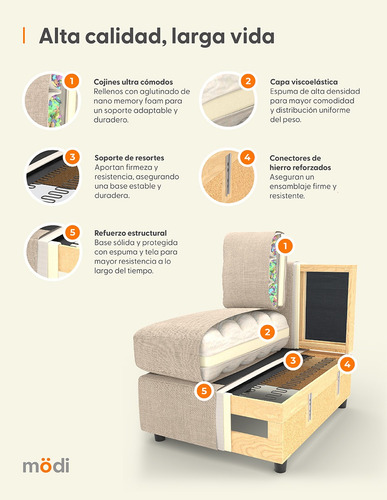 Juego Sala Modular Modisofa Loveseat + Sillón 3 Cuerpos Beige Liso