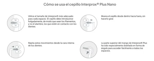 Cepillo Interdental Interprox Plus Micro 1.1 Mm Verde X 3 Un