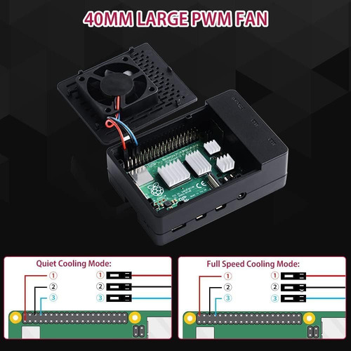 Geeekpi Kit De Inicio Para Raspberry Pi 4 4gb, Con Raspberry
