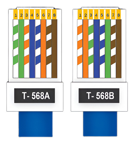 100un Conector Rj45 Cat6 Blindado Ftp Macho