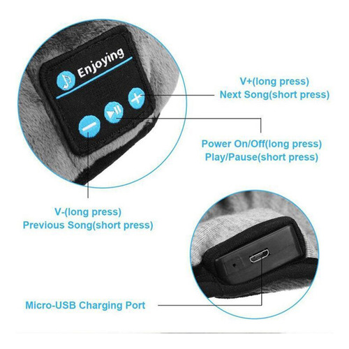 Máscara De Auriculares De Uso Inalámbrico Intelligent Patch