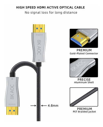 Aieloar 8k Cable De Fibra Óptica Hdmi 2.1, Compatible Con 8k