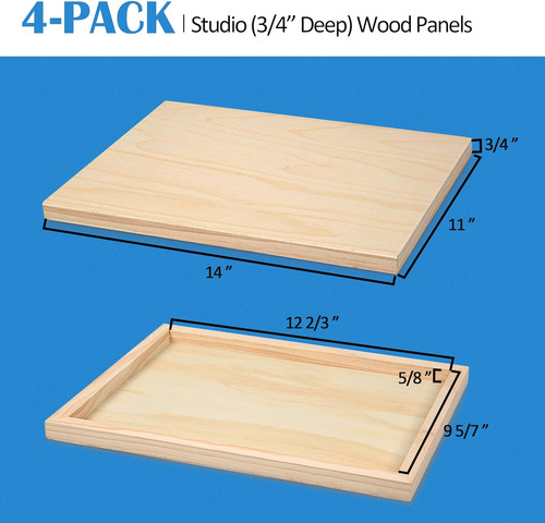 Kit De Paneles De Lona De Madera De Abedul Sin Terminar...