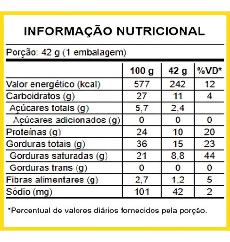 Pinati Protein Cups Whey Sem Açúcar 42g C/10 Vários Sabores