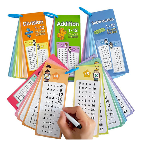Tarjetas De Entrenamiento Matemático Que Se Pueden Borrar Y
