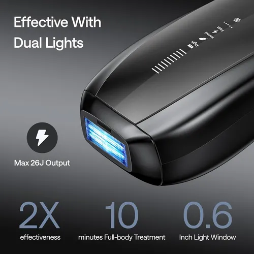Ulike Depilación Láser Para Hombres, Ulike X Plug-in Ipl