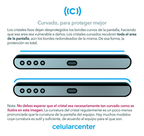 Sony Xperia Cristal Curvado Templado Xa1 / Xa1 Ultra / Xa / Xa Ultra / X / Xp / Xz1 / Xz / Xzs / Xz Premium 9h 0.3mm