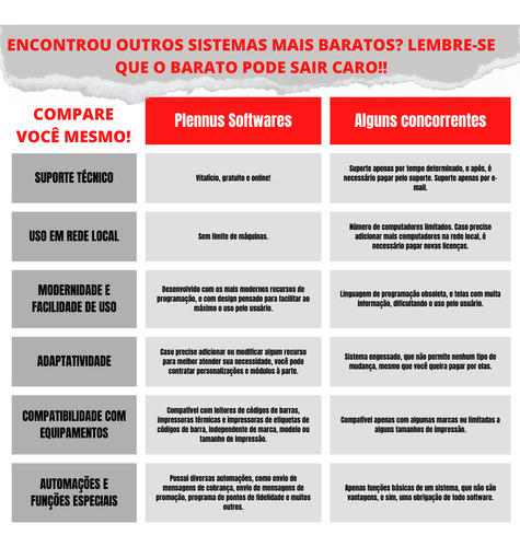 Software Para Consultórios E Clínicas Médicas