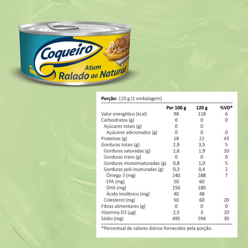 Atum Ralado Ao Natural Lata Com 170g Coqueiro