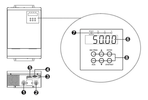 Kit Solar Trifásico Bombeo Agua Directo 7,5kw 10hp Renogen