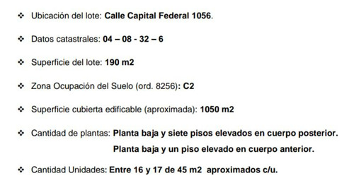 Lote Para Edificio!! Oportunidad De Inversion, Cercana Nva Cba - Centroahd