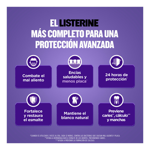 Listerine Cuidado Total Enjuague Bucal Botella Con 500ml