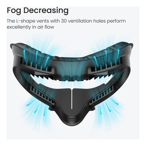 Almofada De Proteção Facial E Interface Facial Para Oculus/m