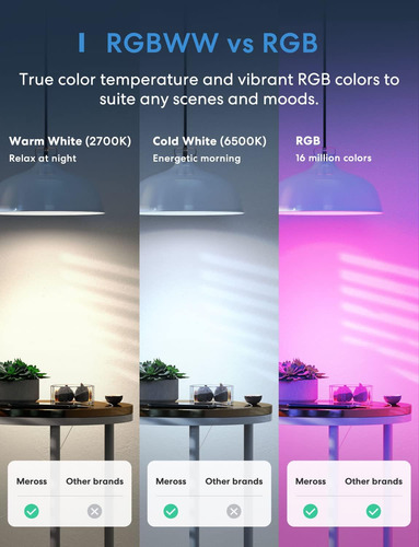 Meross Smart Led Light Bulb, Smart Wifi Led Bulbs Compati...