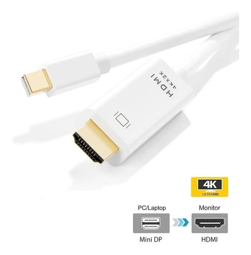 Cabo Mini Displayport X Hdmi 2k 4k Thunderbolt Ultra Hd Mac