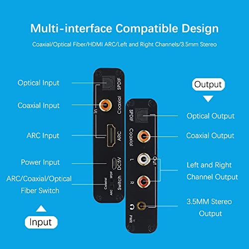 Adaptador Hdmi Arc Con Convertidor Dac De 192 Khz, Extractor