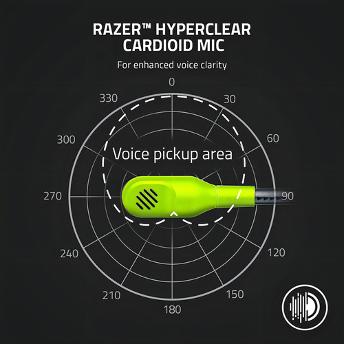 Fones de ouvido Razer® Kaira X para Xbox Series S/X Gamer, cor limão, cor clara, limão