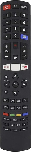 Control Daewoo O Winia Modelo L32b9000qn