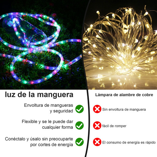 Manguera Luces Led Navideña Decoración 8modos 10m 200led Luces Navideñas,luces Navideñas De Led,decoracion Navideña,adornos Navideños Exterior,manguera Luces Led Muticolor