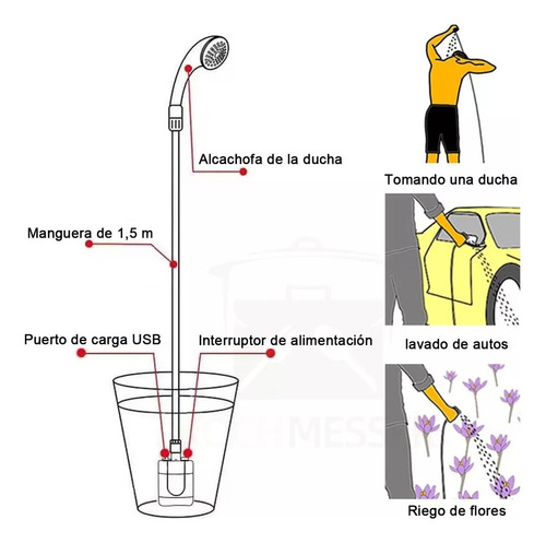 Pack X2 Ducha Portátil Para Camping Recargable Al Aire Libre