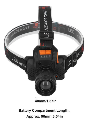 Linterna Frontal Recargable Usb De 1500 Lúmenes, 3 Modos