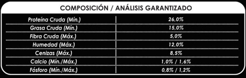 Imagen 4 de 5 de Pro Plan Sensitive Digestion Adulto Cordero De 10 Kg