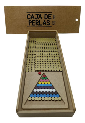 Tablas De Seguin 1 Y 2 Con Perlas Montessori