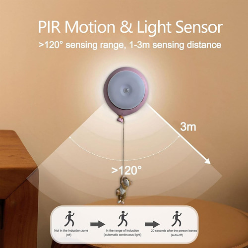 Lámpara De Pared Con Sensor De Movimiento, Luz Nocturna Led