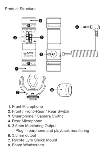 Imagem 7 de 7 de Microfone Boya By-mm1 Pro Dual Mic P/ Câmera Dslr Smartphone