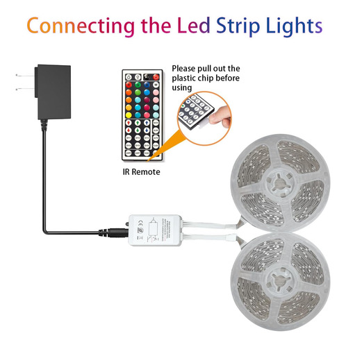Luces Led De Dalattin Para El Dormitorio Luces De Tiras Led