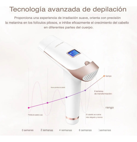 Depiladora Laser Lescolton T009i Digital 2 Cartuchos 2024