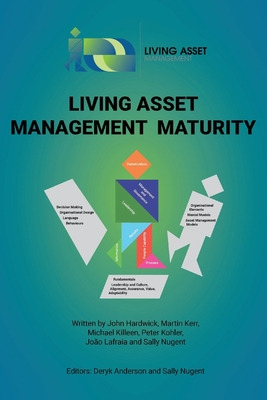 Libro Living Asset Management Maturity - Tank, Living Ass...
