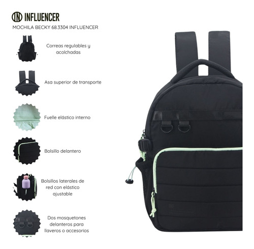 Mochila Becky Influencer Negro Liso