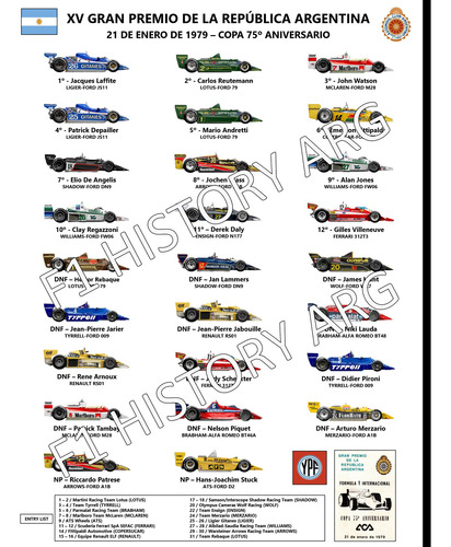 Cuadro Deco Gp Argentina Formula 1 1979 - Podio Reutemann F1 Blanco Blanco