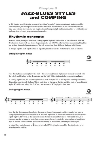 Jazz-blues Piano: The Complete Guide With Audio!
