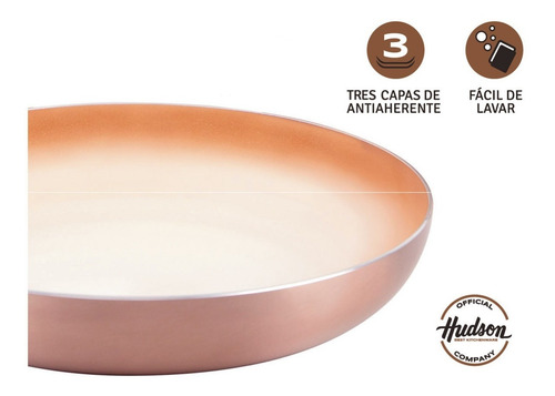Imagen 4 de 10 de Set De 9 Piezas Cobre Hudson Con Antiadherente Ceramico