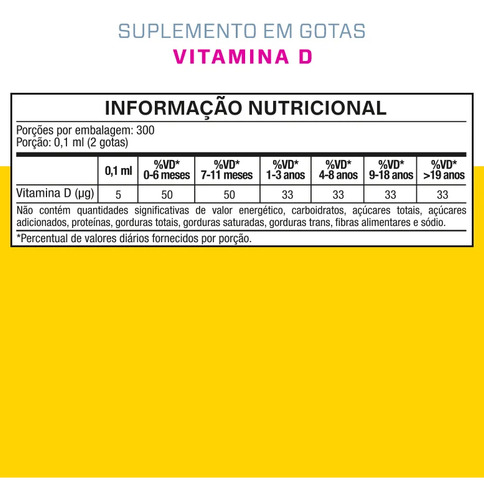 Vitamina D3 Kids Com Fórmula Concentrada Em Gotas - Sabor Framboesa - 30ml