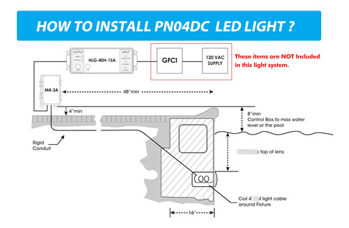 Luz Led Rgbw Hqua Pn04dc 50w 120v Para Piscina Spa 6 Color De La Luz
