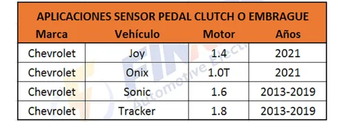 Sensor Pedal Clutch O Embrague Joy Onix Sonic Tracker