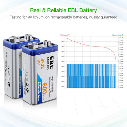 Paquete De 4 Baterías Recargables 9v Ebl 600 Mah Pila Cuadra