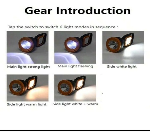 Linterna De Búsqueda Recargable Solar De 25 Led Impermeable